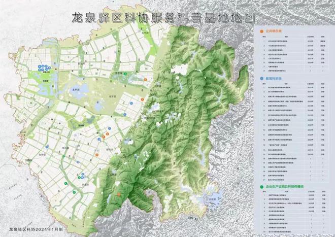 买球的app青年发展型城区建设 严选基地研学、手作体验、竞赛打卡闯关龙泉驿区科普服务平台重磅上线！(图5)