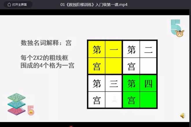 自从孩子看了这套数独游戏书逻辑思维蹭蹭地提高！买球软件(图2)