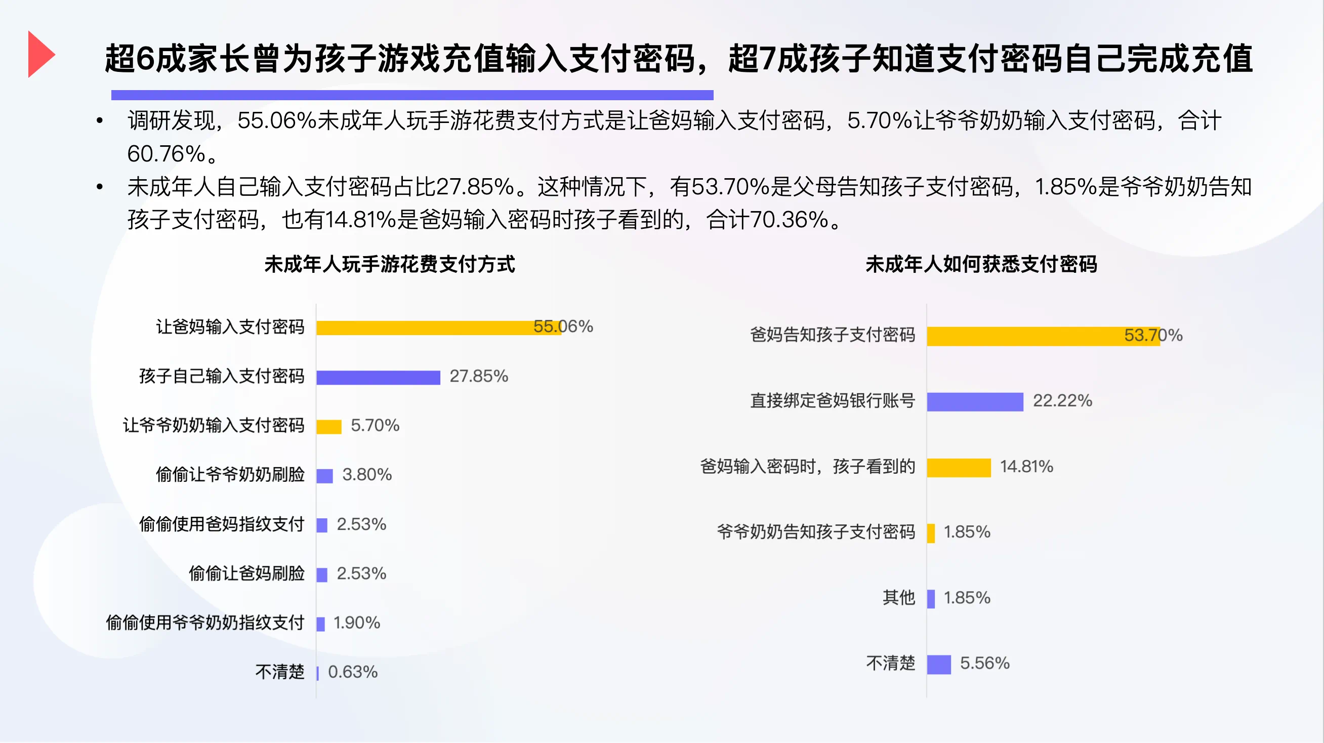 买球的app中秋国庆限玩日历出炉 腾讯游戏助力家长管理孩子游戏行为(图2)